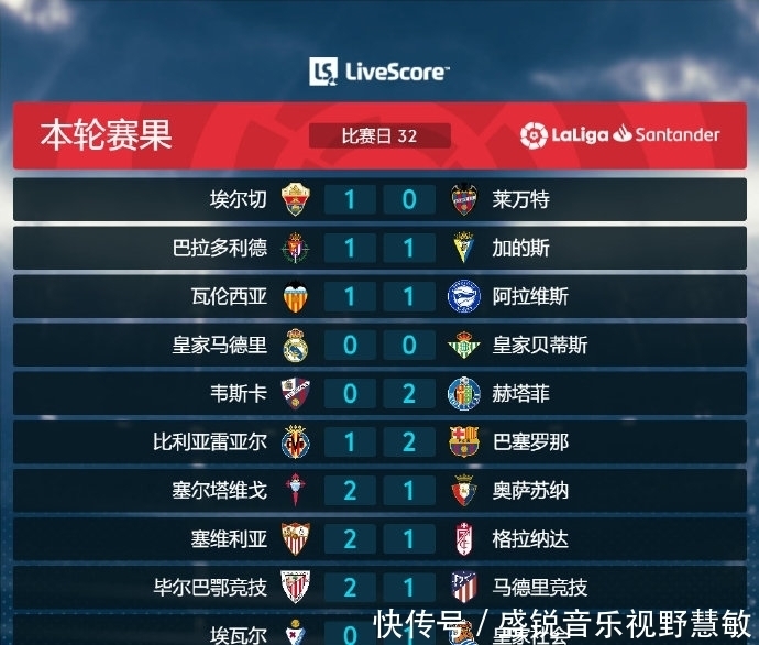 中国在体